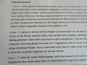 Blatt mit Charakterisierung von Buchfiguren, Alter, Beschreibung, Hobbys